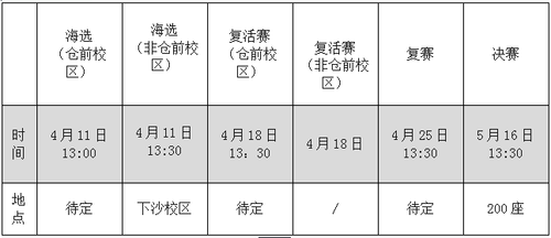 QQ图片20180323162734