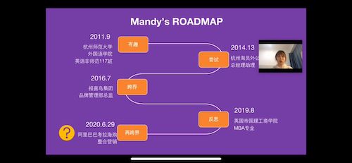 麻将胡了
举办 青春加油站·优秀校友面对面第三期
